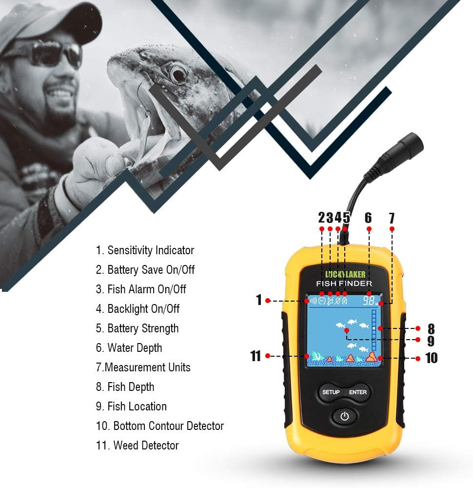 Kayak Handheld Fish Finder Fishing Boat Depth Fishing Finder Display Sonar Fish Finder Portable LCD Boat Canoe