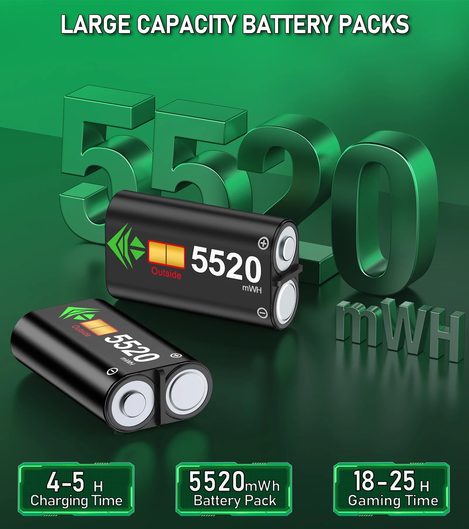 for Xbox Controller Charger Station with 2*5220Mwh Rechargeable Battery Pack for Xbox Series X/ Series S/Xbox One(All Models), Black