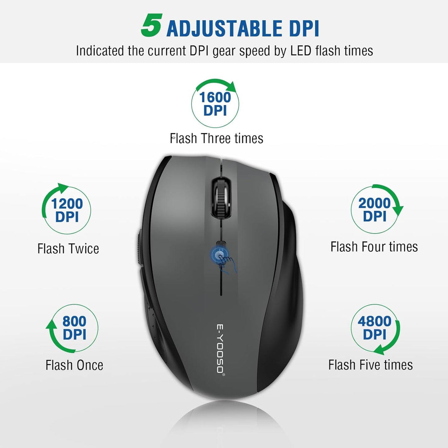 Wireless Mouse for Laptop, Portable Optical Computer Mouse, 6 Buttons, Cordless 2.4Ghz with USB Receiver, 5-Level 4800 DPI, 18 Months Battery Life, for PC Chromebook Windows Mac