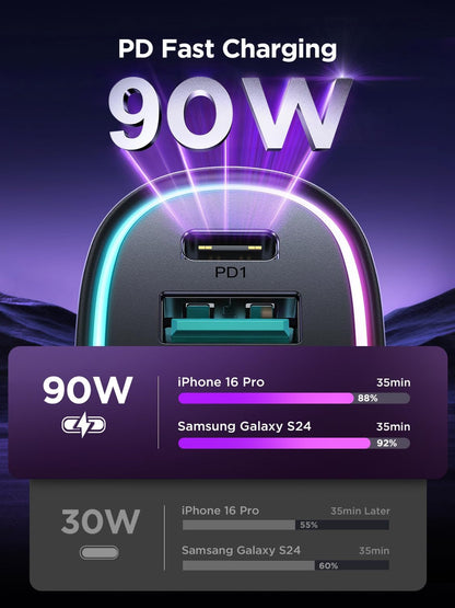 Car Charger USB C 90W 4-Port Car Phone Charger Compatible with Iphone 16/15/14/13/12 Pro Max plus [A Must for Family Travel] Super Fast Charging Cigarette Lighter Adapter Port