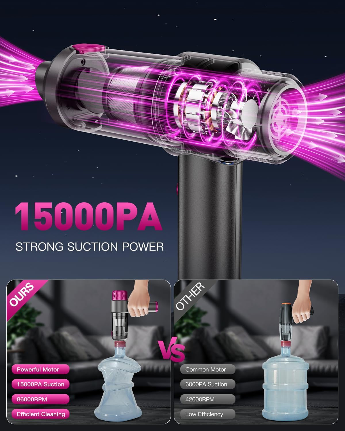 Handheld Car Vacuum Cleaner Cordless, 15000PA High Power Car Vacuum Cleaner & Air Duster, 4-In-1 Portable Mini Car Vacuum Cleaner with LED Light, Hand Held Vacuum Cleaner for Car Home Office