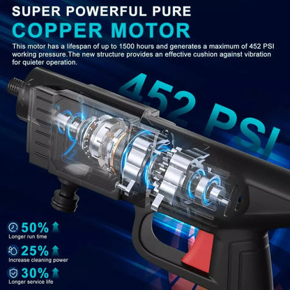 Portable Cordless Electric High Pressure Water Spray Gun Car Washer Cleaner Tool