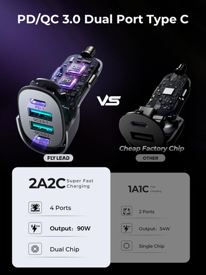 Car Charger USB C 90W 4-Port Car Phone Charger Compatible with Iphone 16/15/14/13/12 Pro Max plus [A Must for Family Travel] Super Fast Charging Cigarette Lighter Adapter Port