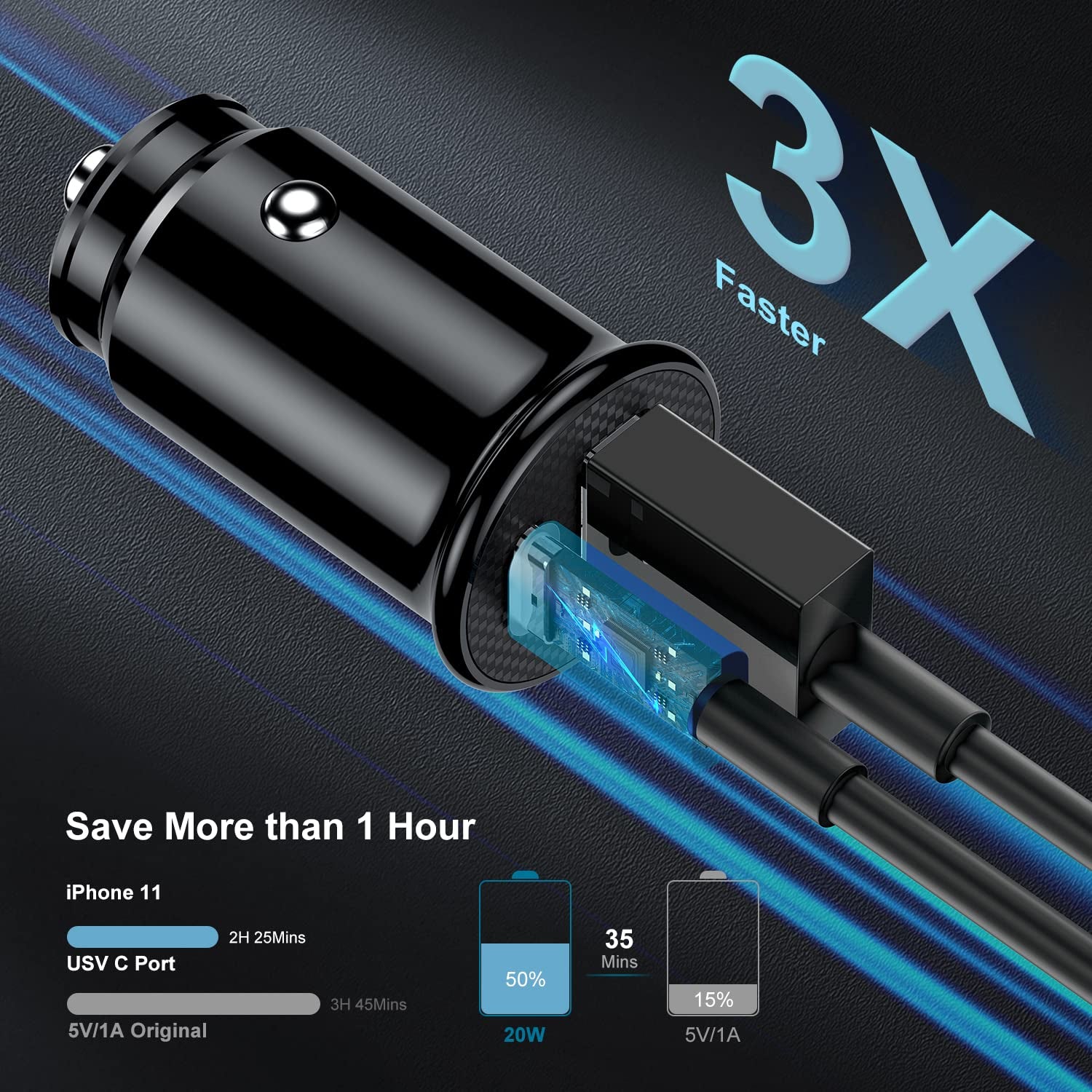 [Apple Certified] Iphone Fast Car Charger,Dual-Port USB a and USB C Charging Adapter with Two Lightning Cable, Type C Car Charging Plug for Iphone 14 Pro/13 Pro Max/12 Mini/11/Xs/Xr/X/8/Ipad