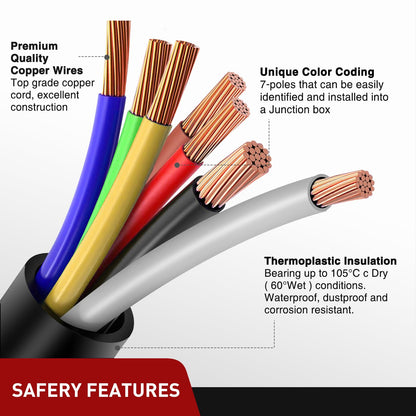 12Feet 7Way Heavy Duty 7 Pin Plug Inline Trailer Cord for Truck Camper Blade Molded RV Cable Wire Weatherproof & Corrosion Resistant-12Ft, 2 Years Warranty