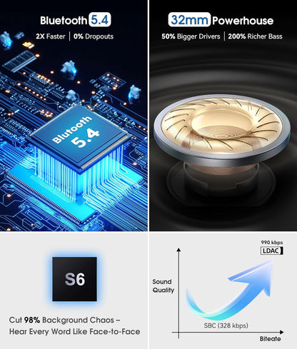 Sleep Headphones Bluetooth 5.4 Headband, Wireless Earphones Music Sleep Earbuds Sleeping Eye Mask with HD Stereo Speakers for Workout Running Travel Yoga, Ideal Gifts for Women Men