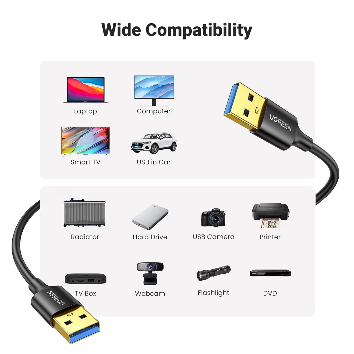 USB to USB, 5 Gbps USB 3.0 Cable, Nylon Durable Male to Male Cable, Compatible with Hard Drive, Cooling Fan/Pad, Camera, DVD Player, TV, Flash Light, Hub, Monitor, Speaker, and More 3.3 FT