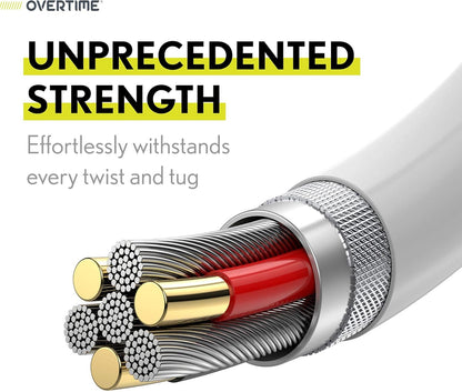 Iphone Charger Set,  Apple Mfi Certified Lightning Cable with Dual USB Wall Adapter 2.4 AMP Compatible W/Iphone 11 Pro Max XS XR X 8 7 6S 6 plus SE Airpods Ipad (Rose Gold/White, 4Ft)