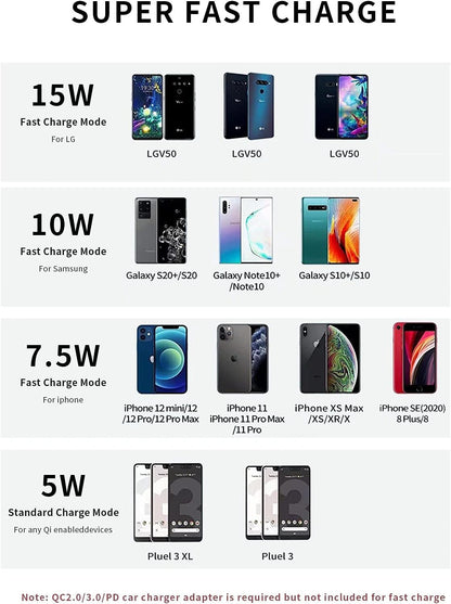 Wireless Car Charger 15W/10W/7.5W Fast Charging Auto Clamping Car Wireless Charger Air Vent Car Phone Holder Mount Compatible with Iphone 12/12 Pro Max/12 Mini/11,Galaxy S21/S20(Black)