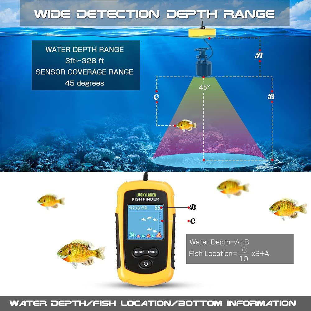 Kayak Handheld Fish Finder Fishing Boat Depth Fishing Finder Display Sonar Fish Finder Portable LCD Boat Canoe